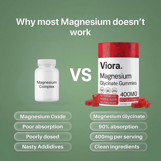 Viora Magnesium Glycinate Gummies