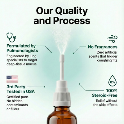 Lung Cleansing Spray