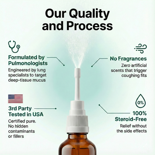 Lung Cleansing Spray