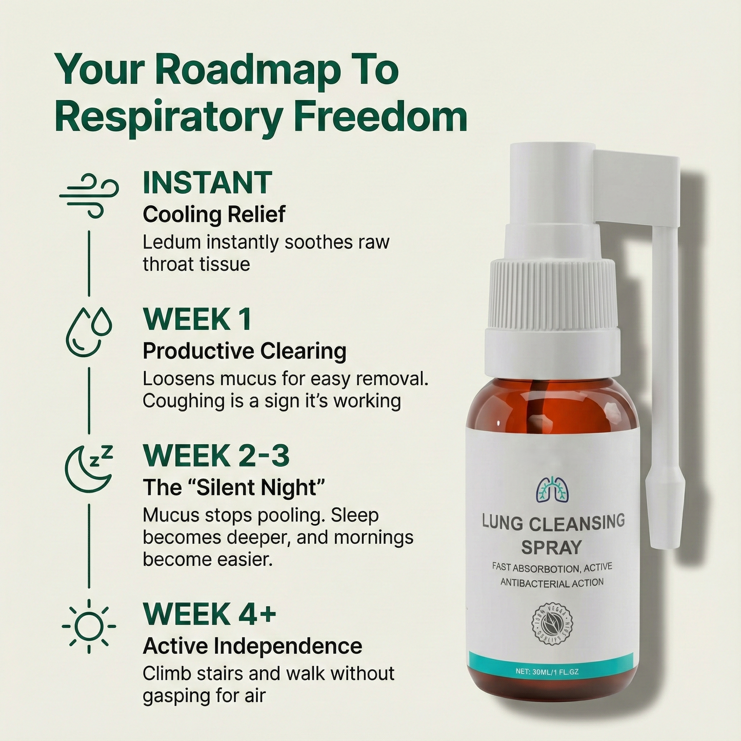 Lung Cleansing Spray